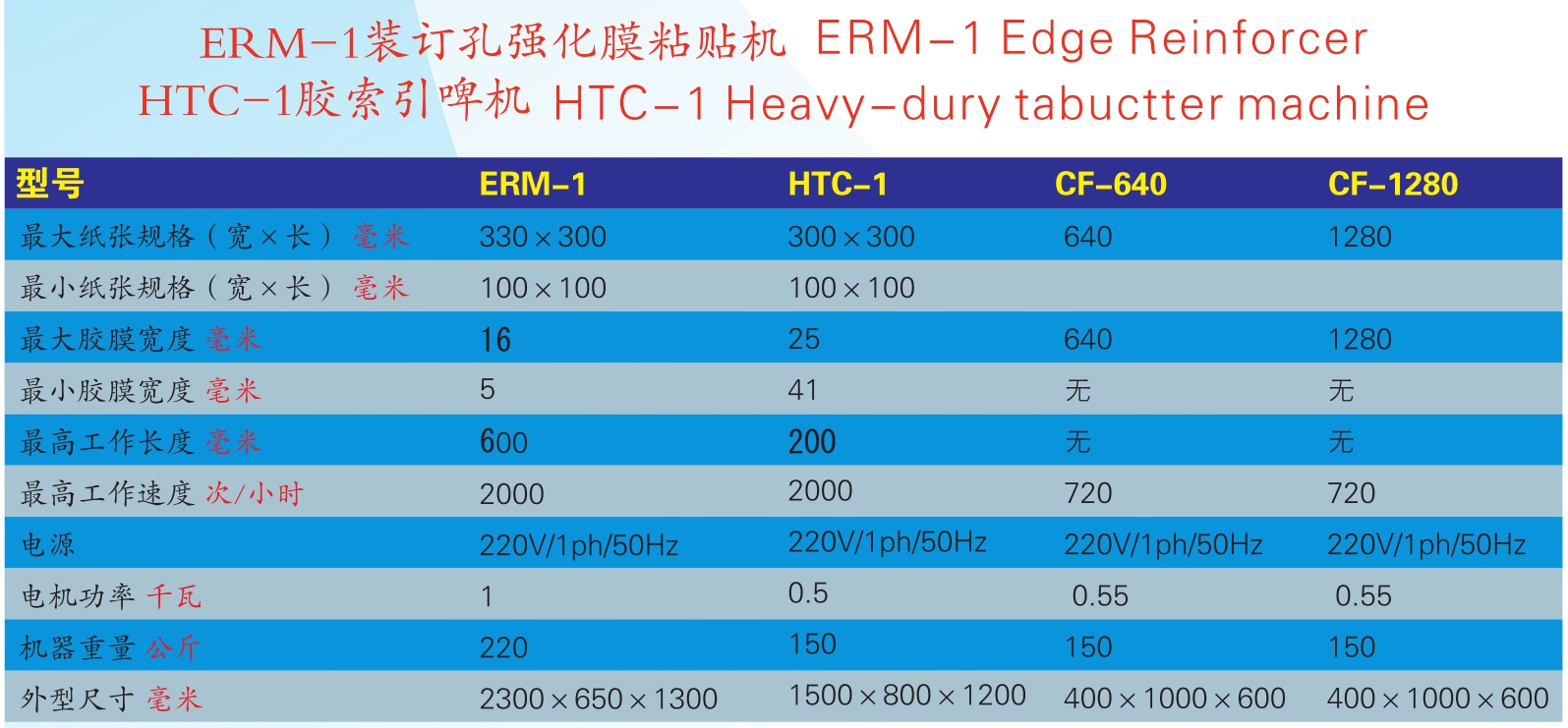 a9c7f715e7fab70f8a9a6795237acf2_WPS圖片.jpg